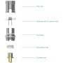 Head Coil ECR Eleaf (Rigenerabile)