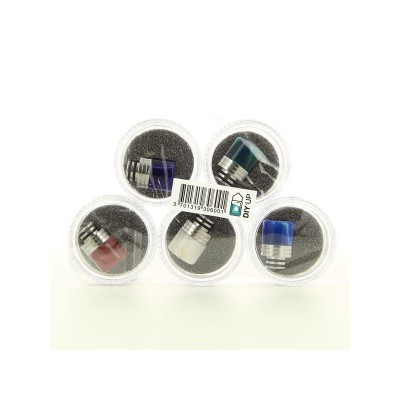 Drip Epoxy Resin Anti Spit Back 510