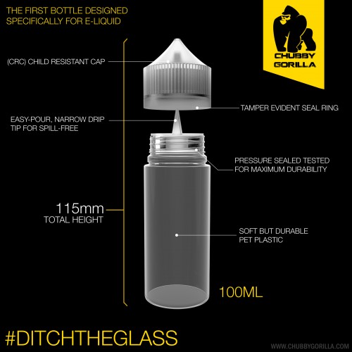 Unicorn Bottle con CRC e Sigillo di Garanzia 100ml By Chubby Gorilla